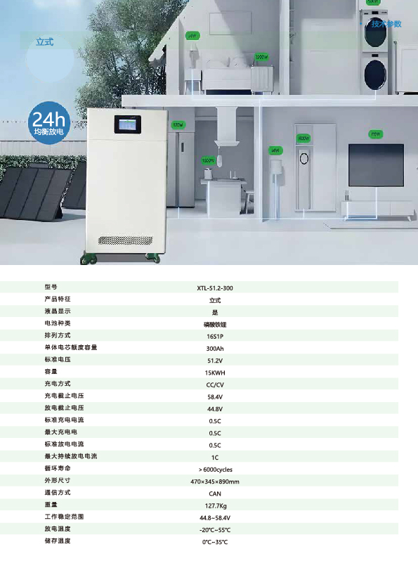 Mevolt energy