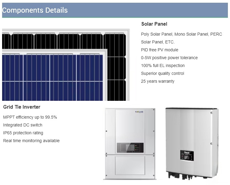 Mevolt energy