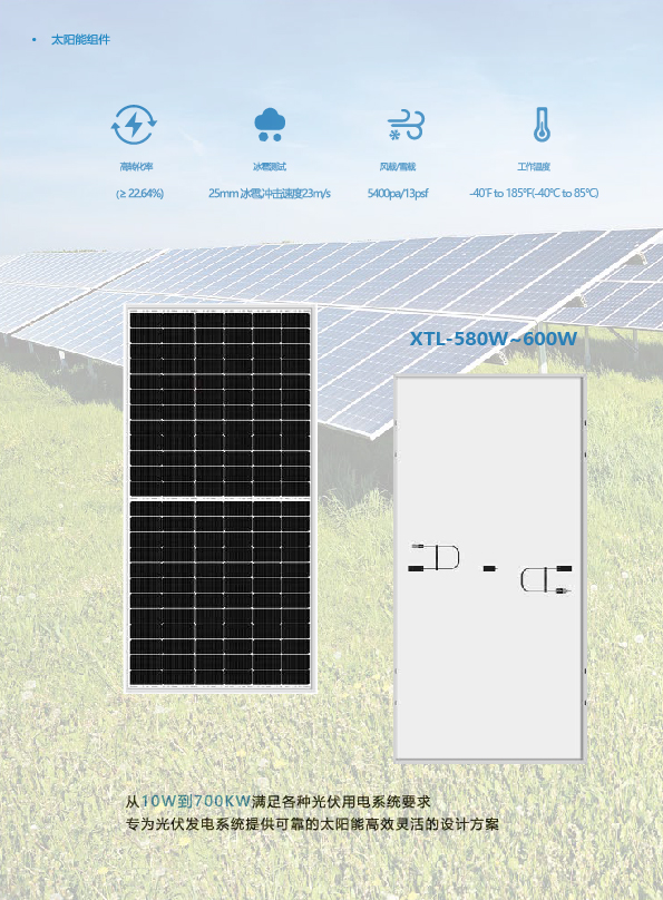 Mevolt energy