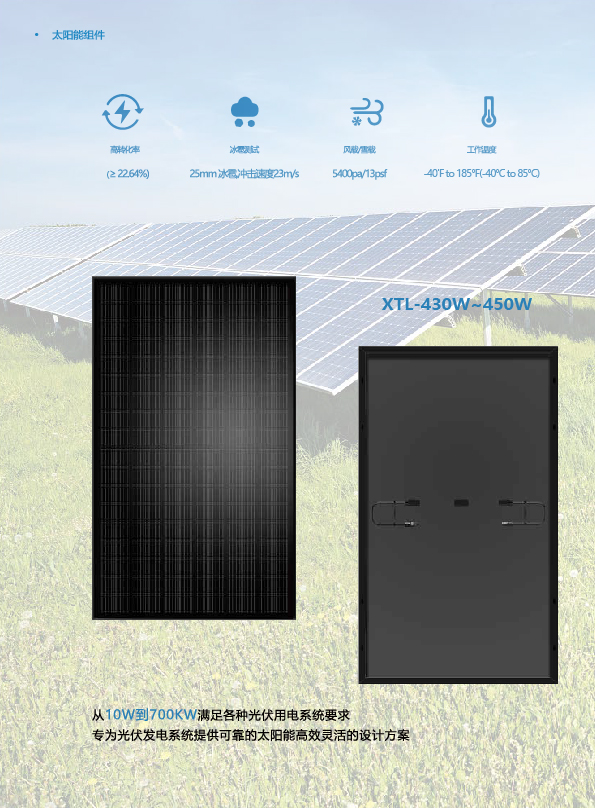 Mevolt energy